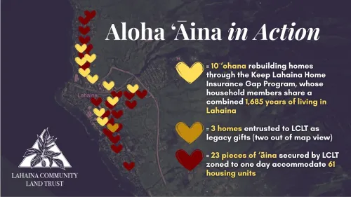 Map of Lahaina area with hearts where homes and land has been secured with stats
