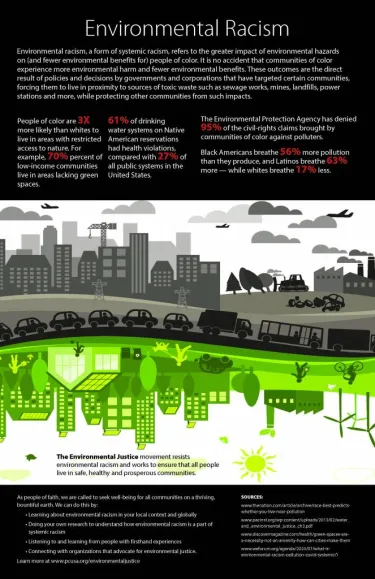 Center Spread of Environmental Racism