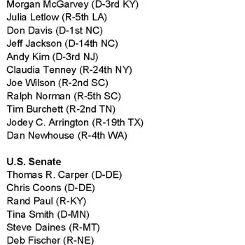 List of Presbyterian Members of the 119th Congress