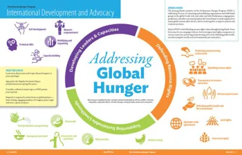 Addressing global hunger poster