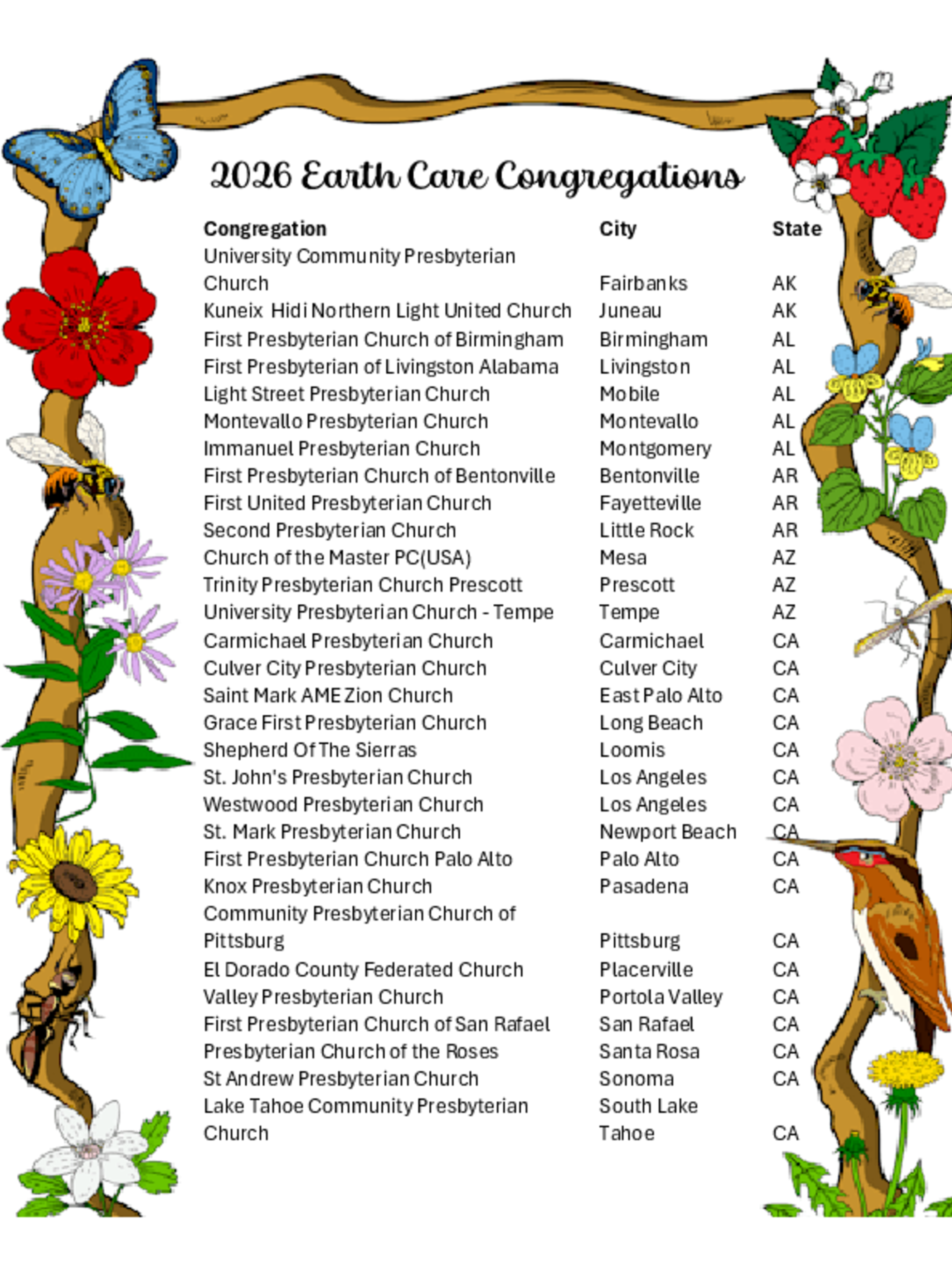 List of currently certified PC(USA) Earth Care Congregations